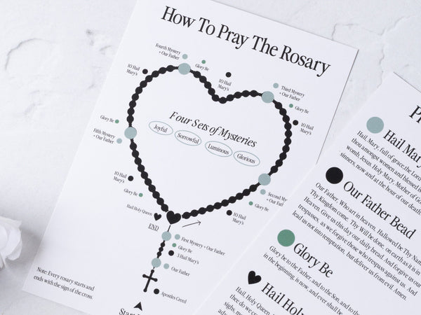 Rosary Mysteries Explained: A Complete Catholic Guide
